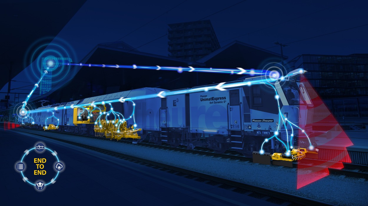 Plasser SmartTamping